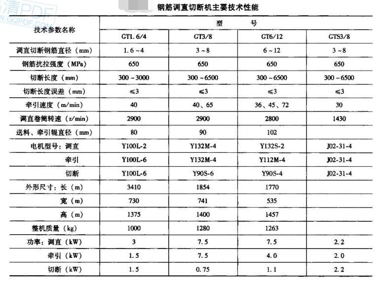 QQ截图20190605093216.jpg